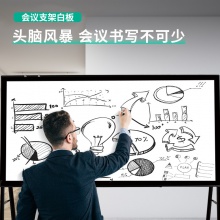 得力8786_A型架會(huì)議白板1800×900(黑色)(塊)