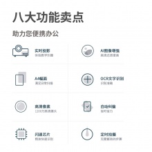 得力15156高拍儀(金色)(臺)