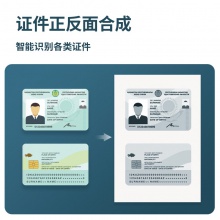 得力15156高拍儀(金色)(臺)